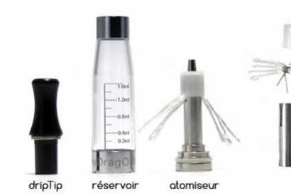 Monter sa r&eacute;sistance, comment la r&eacute;ussir